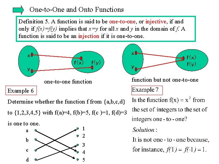 One-to-One and Onto Functions Definition 5. A function is said to be one-to-one, or One-to-One and Onto Functions Definition 5. A function is said to be one-to-one, or