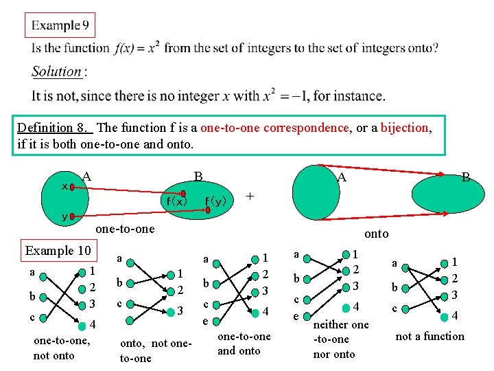 Definition 8. The function f is a one-to-one correspondence, or a bijection, if it Definition 8. The function f is a one-to-one correspondence, or a bijection, if it