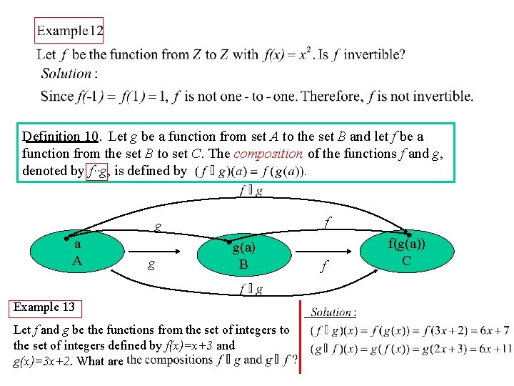 Definition 10.Let g be a function from set A to the set B and Definition 10.Let g be a function from set A to the set B and