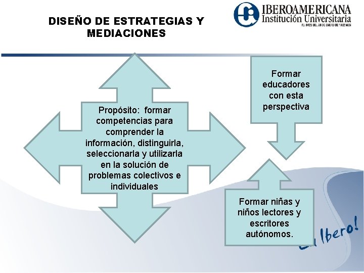 DISEÑO DE ESTRATEGIAS Y MEDIACIONES Propósito: formar competencias para comprender la información, distinguirla, .