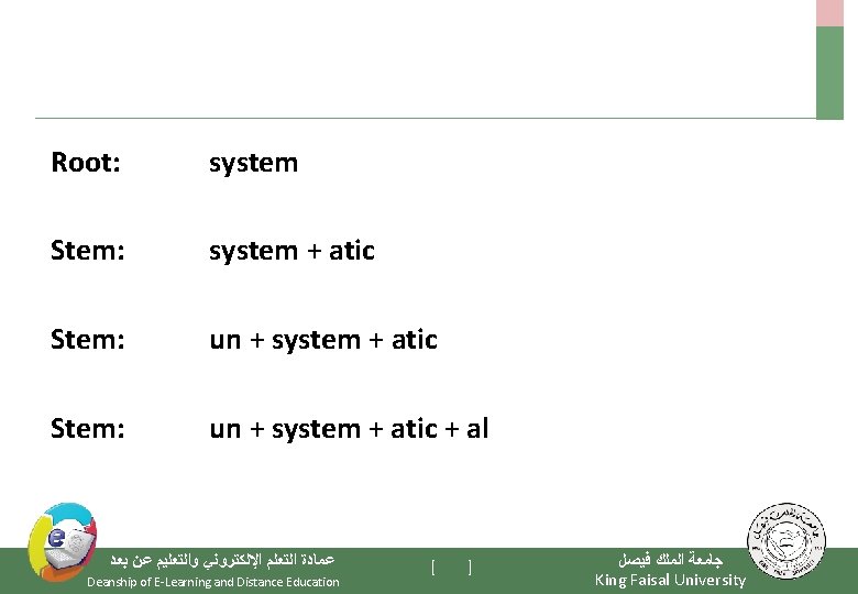 Root: system Stem: system + atic Stem: un + system + atic + al