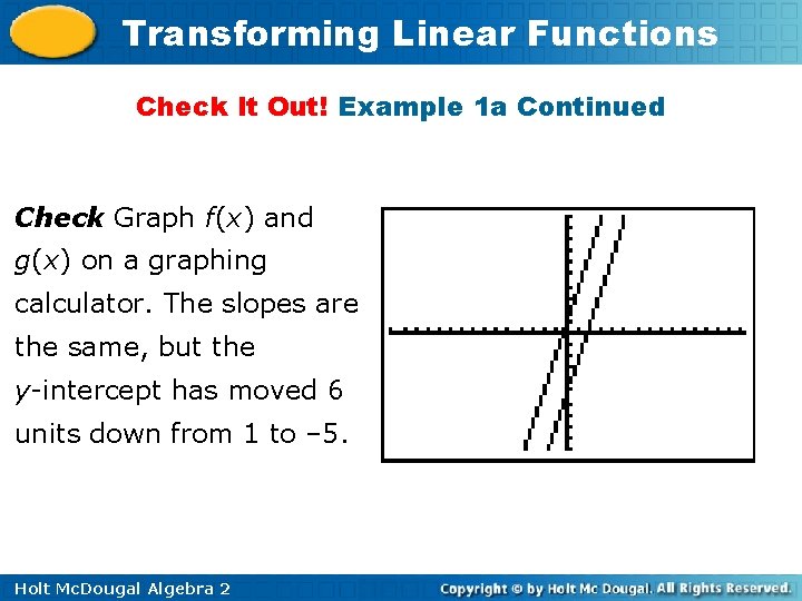 Transforming Linear Functions Check It Out! Example 1 a Continued Check Graph f(x) and