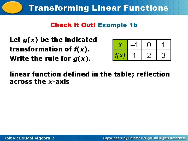 Transforming Linear Functions Check It Out! Example 1 b Let g(x) be the indicated