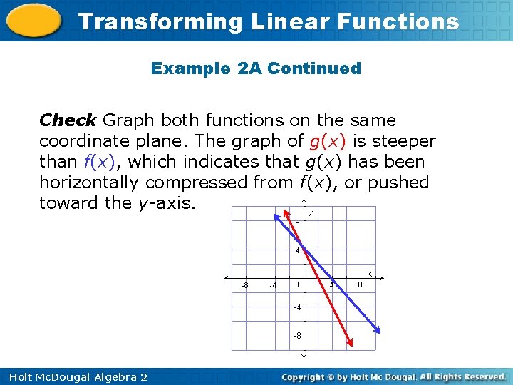 Transforming Linear Functions Example 2 A Continued Check Graph both functions on the same