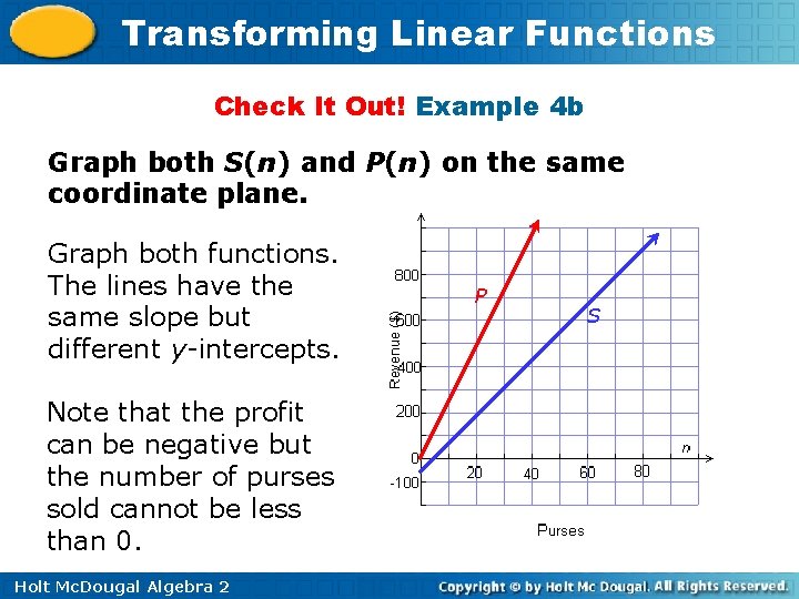 Transforming Linear Functions Check It Out! Example 4 b Graph both S(n) and P(n)