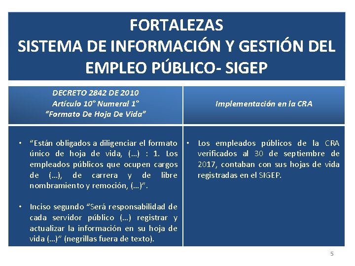 FORTALEZAS SISTEMA DE INFORMACIÓN Y GESTIÓN DEL EMPLEO PÚBLICO- SIGEP DECRETO 2842 DE 2010