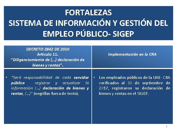 FORTALEZAS SISTEMA DE INFORMACIÓN Y GESTIÓN DEL EMPLEO PÚBLICO- SIGEP DECRETO 2842 DE 2010