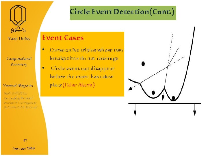 Event Defintion Computer Science Examples Voronoi Diagrams The Post Office Problem POORi A