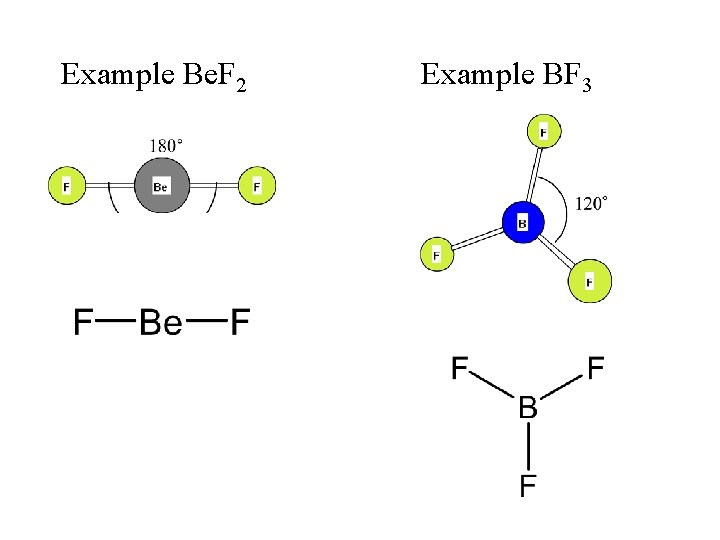 Example Be. F 2 Example BF 3 