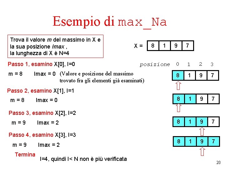 Esempio di max_Na Trova il valore m del massimo in X e la sua