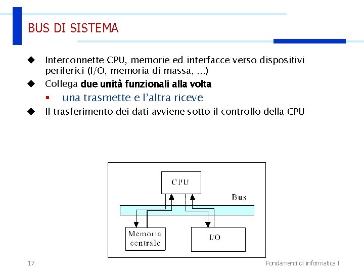 BUS DI SISTEMA u u Interconnette CPU, memorie ed interfacce verso dispositivi periferici (I/O,