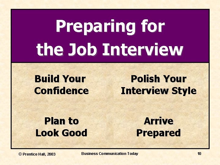 Preparing for the Job Interview Build Your Confidence Polish Your Interview Style Plan to