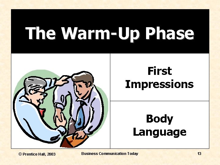 The Warm-Up Phase First Impressions Body Language © Prentice Hall, 2003 Business Communication Today