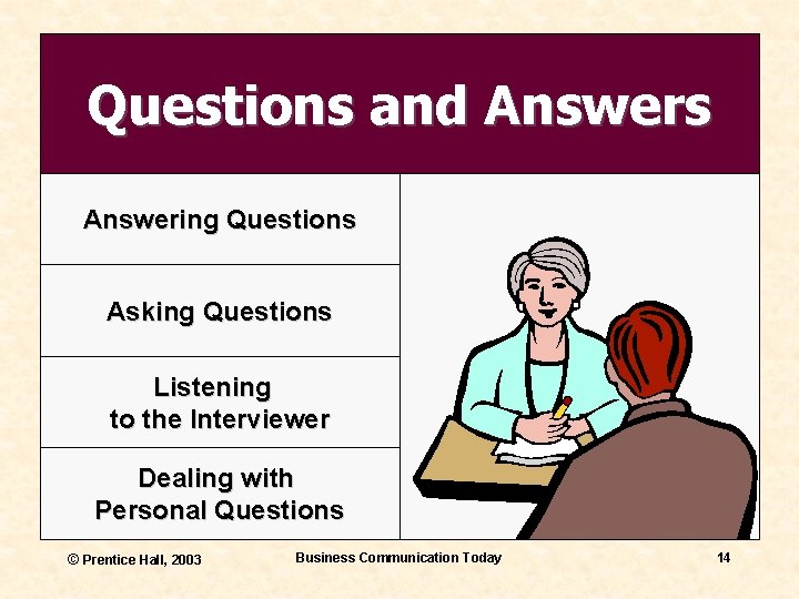 Questions and Answers Answering Questions Asking Questions Listening to the Interviewer Dealing with Personal