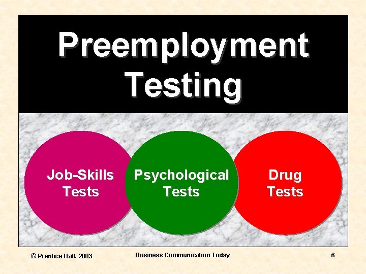 Preemployment Testing Job-Skills Tests © Prentice Hall, 2003 Psychological Tests Business Communication Today Drug