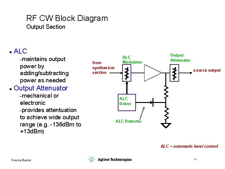 RF CW Block Diagram Output Section l ALC –maintains output power by adding/subtracting power