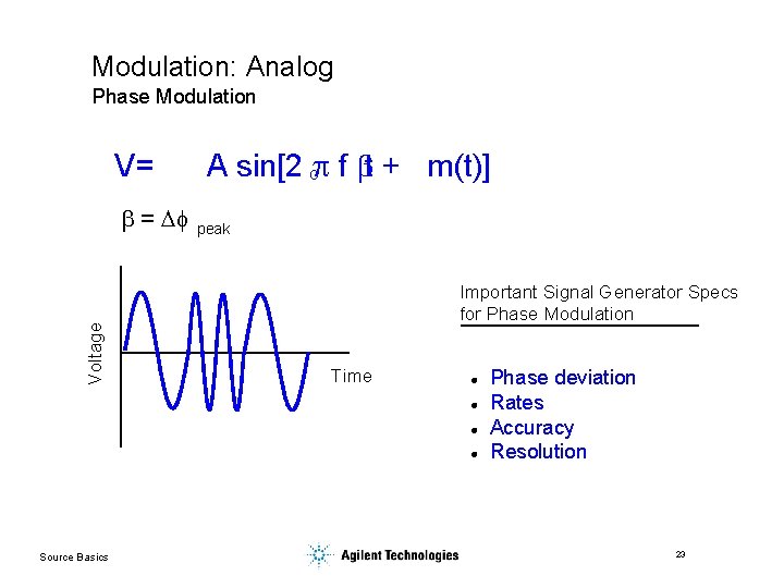 Modulation: Analog Phase Modulation V= Voltage b = Df A sin[2 cp f bt