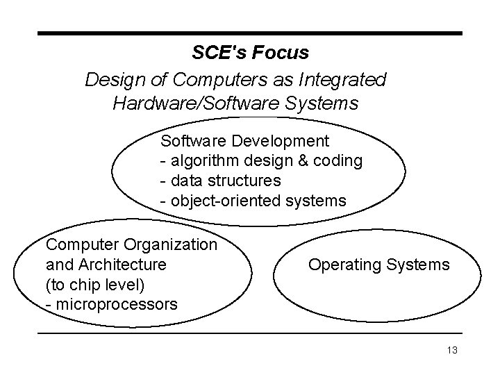 ECOR 1010 Introduction to Engineering The Systems Engineering