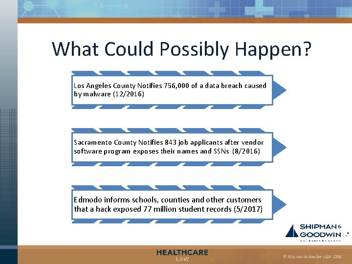 What Could Possibly Happen? Los Angeles County Notifies 756, 000 of a data breach