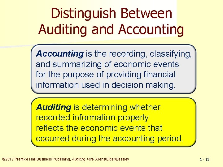 Distinguish Between Auditing and Accounting is the recording, classifying, and summarizing of economic events