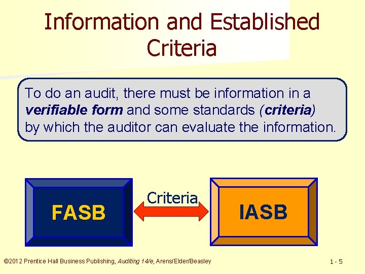 Information and Established Criteria To do an audit, there must be information in a