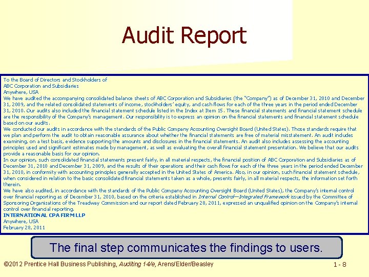 Audit Report To the Board of Directors and Stockholders of ABC Corporation and Subsidiaries