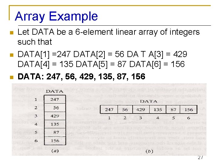 Array Example n n n Let DATA be a 6 -element linear array of