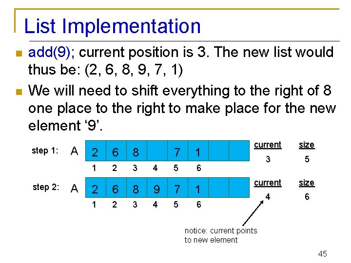 List Implementation n n add(9); current position is 3. The new list would thus