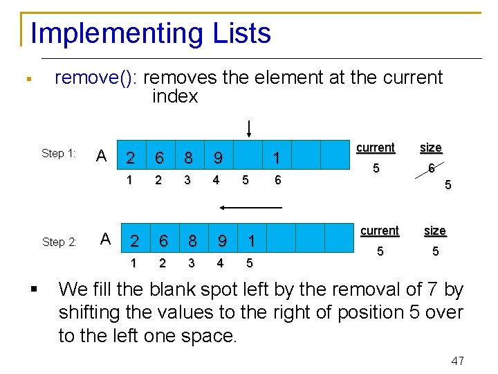 Implementing Lists § remove(): removes the element at the current index Step 1: Step