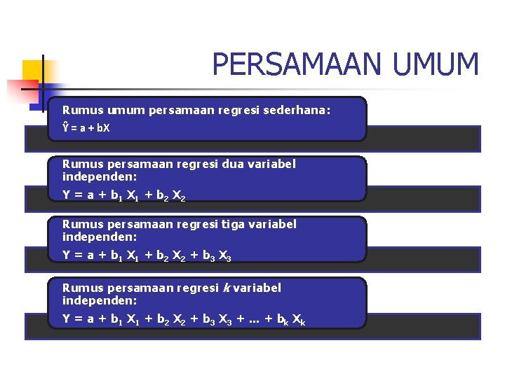 PERSAMAAN UMUM Rumus umum persamaan regresi sederhana: Ŷ = a + b. X Rumus