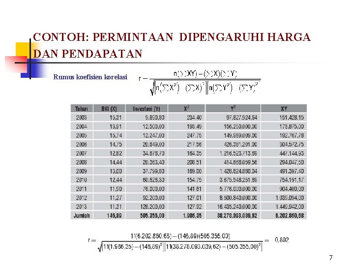 CONTOH: PERMINTAAN DIPENGARUHI HARGA DAN PENDAPATAN Rumus koefisien korelasi 7 