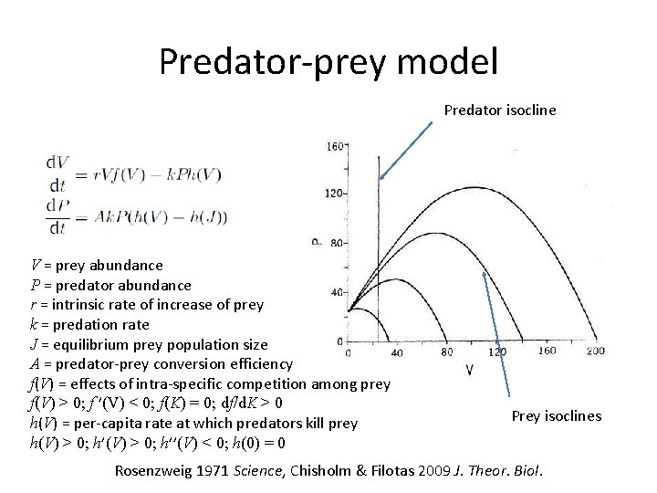 Predator-prey model Predator isocline V = prey abundance P = predator abundance r =