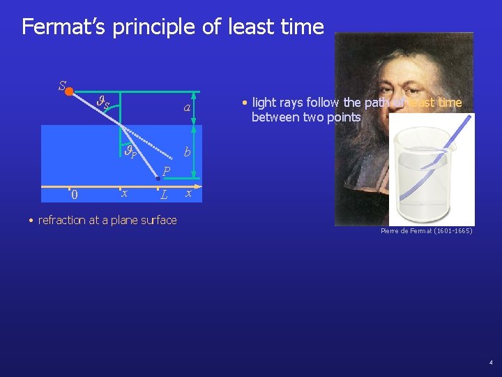 Fermat’s principle of least time S S a P • light rays follow the