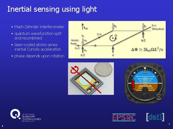 Inertial sensing using light • Mach-Zehnder interferometer • quantum wavefunction split and recombined •