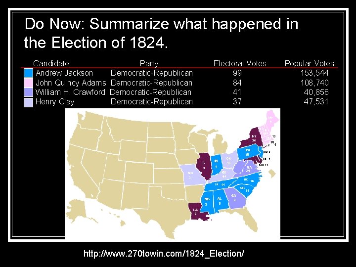 Do Now: Summarize what happened in the Election of 1824. Candidate Andrew Jackson John