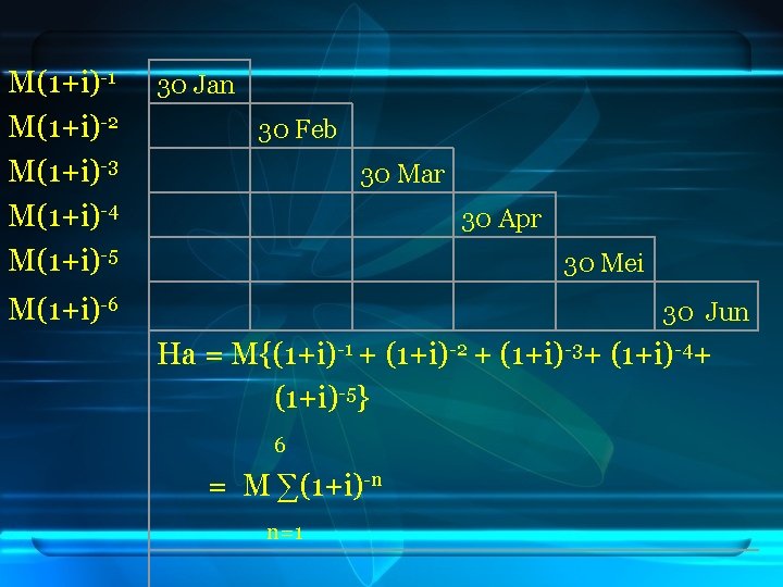 M(1+i)-1 M(1+i)-2 M(1+i)-3 M(1+i)-4 M(1+i)-5 30 Jan 30 Feb 30 Mar 30 Apr 30