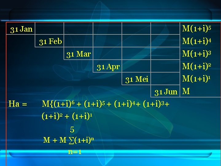 31 Jan Ha = M(1+i)5 M(1+i)4 31 Feb M(1+i)3 31 Mar M(1+i)2 31 Apr