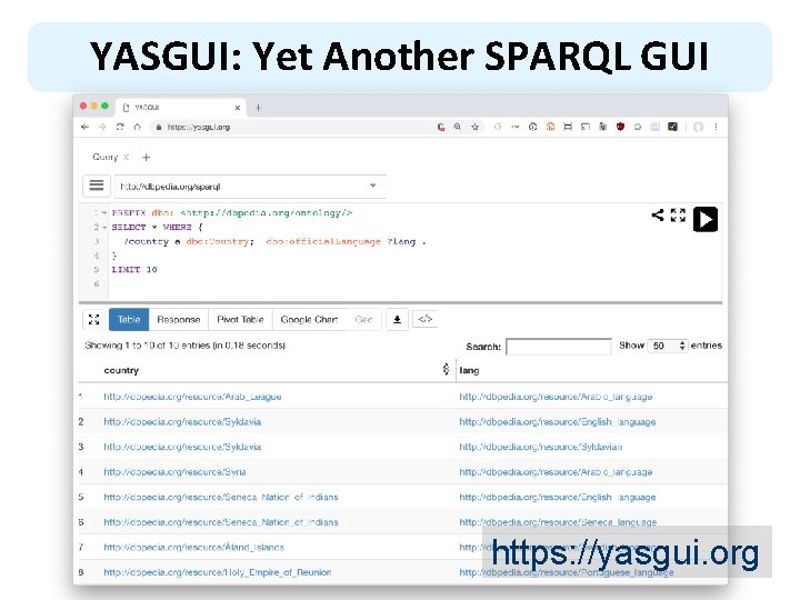 YASGUI: Yet Another SPARQL GUI https: //yasgui. org 