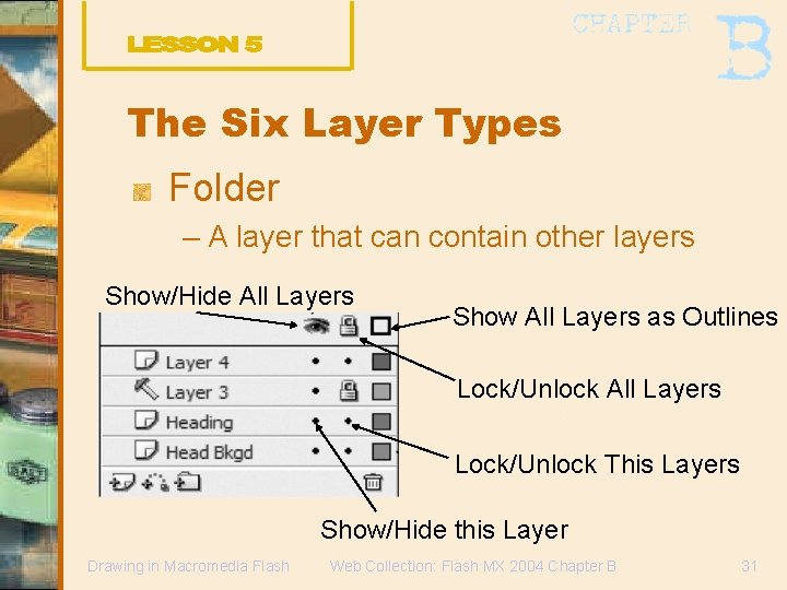 The Six Layer Types Folder – A layer that can contain other layers Show/Hide