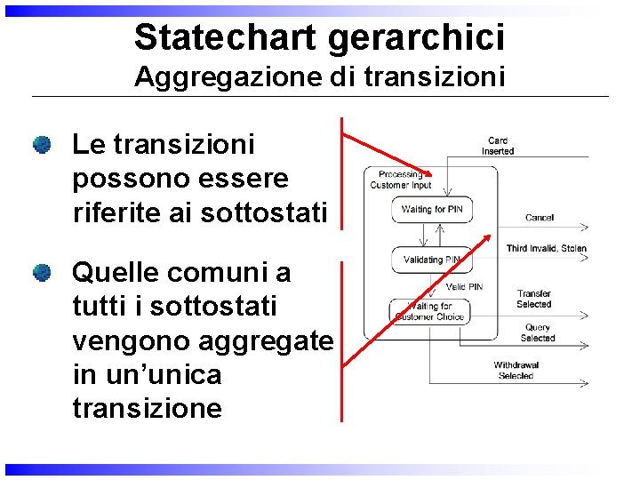 Statechart gerarchici Aggregazione di transizioni Le transizioni possono essere riferite ai sottostati Quelle comuni