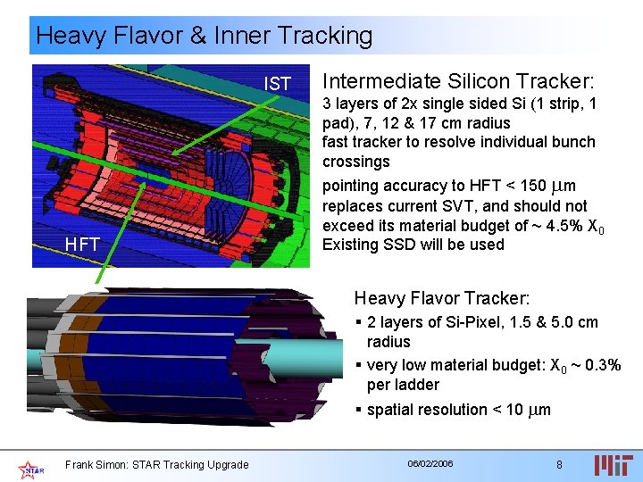 Heavy Flavor & Inner Tracking IST Intermediate Silicon Tracker: 3 layers of 2 x