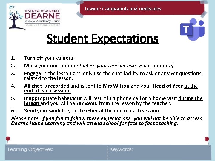 Lesson: Molecules Compounds and molecules January 2022 Student Expectations 1. 2. 3. Turn off