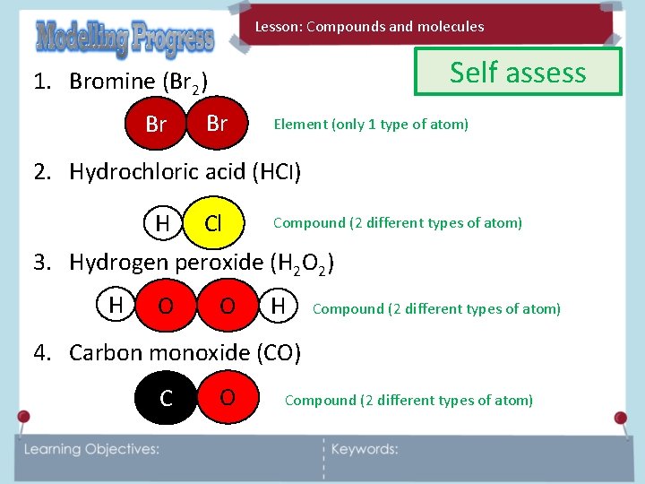 Lesson: Molecules Compounds and molecules January 2022 Self assess 1. Bromine (Br 2) Br