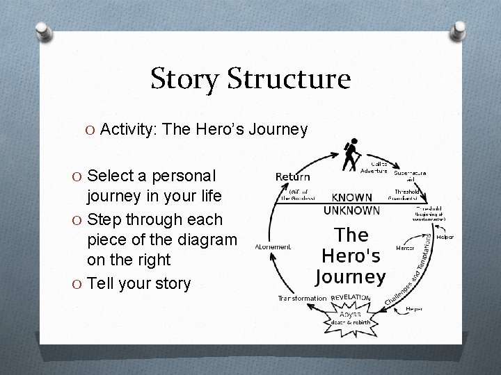 Story Structure O Activity: The Hero’s Journey O Select a personal journey in your