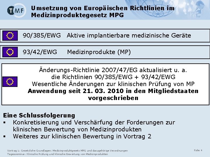 Umsetzung von Europäischen Richtlinien im Medizinproduktegesetz MPG 90/385/EWG Aktive implantierbare medizinische Geräte 93/42/EWG Medizinprodukte Umsetzung von Europäischen Richtlinien im Medizinproduktegesetz MPG 90/385/EWG Aktive implantierbare medizinische Geräte 93/42/EWG Medizinprodukte