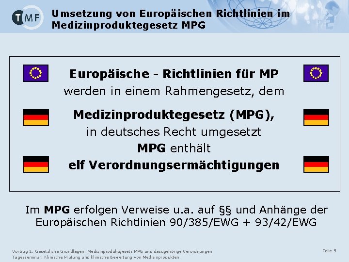 Umsetzung von Europäischen Richtlinien im Medizinproduktegesetz MPG Europäische - Richtlinien für MP werden in Umsetzung von Europäischen Richtlinien im Medizinproduktegesetz MPG Europäische - Richtlinien für MP werden in