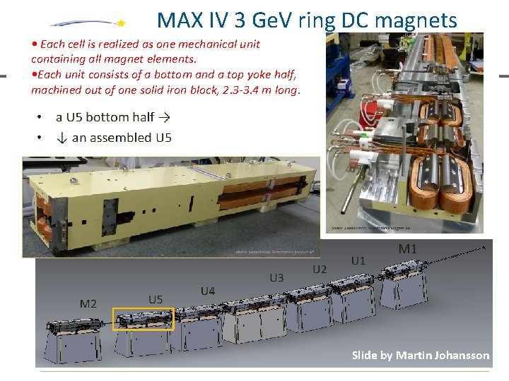 MAX IV 3 Ge. V ring DC magnets • Each cell is realized as