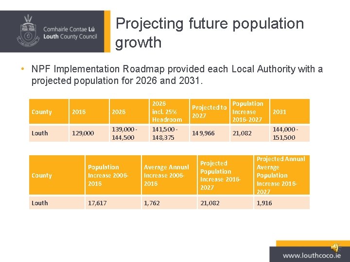Projecting future population growth • NPF Implementation Roadmap provided each Local Authority with a