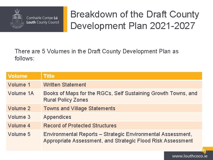 Breakdown of the Draft County Development Plan 2021 -2027 There are 5 Volumes in