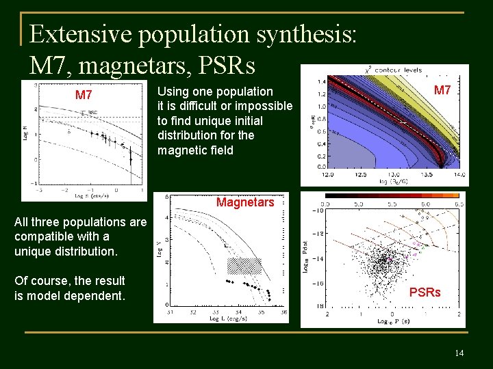 Extensive population synthesis: M 7, magnetars, PSRs M 7 Using one population it is